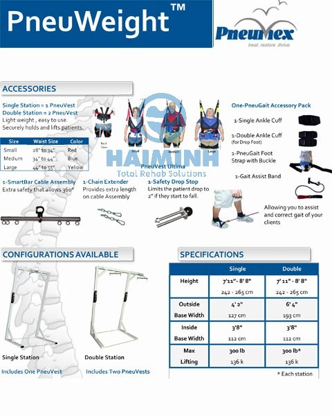 Thiết bị phân tích và điều chỉnh dáng đi 0